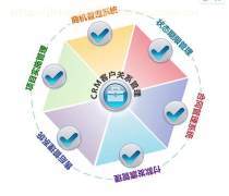 企業(yè)級(jí)軟件系統(tǒng)開(kāi)發(fā) 戰(zhàn)略、流程與最佳實(shí)踐